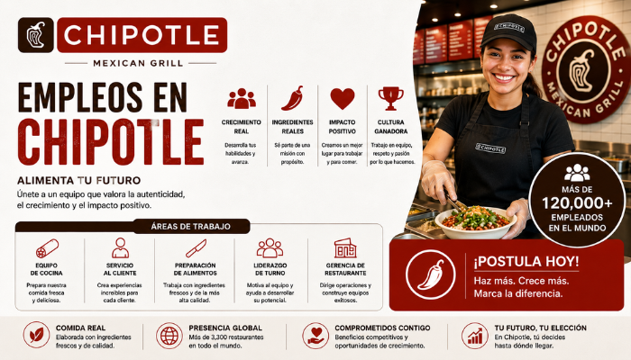 Empleos en Chipotle