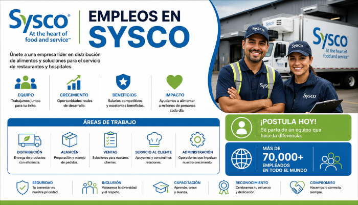 Empleos en Sysco
